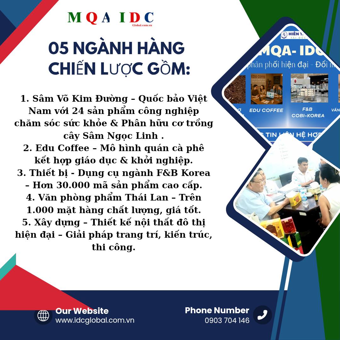 Thông tin liên hệ